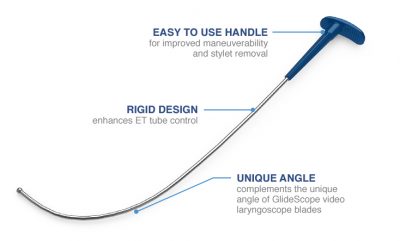 GlideRite® Stylets - TECHNOPATH