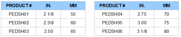 Dish Pessary Order Codes