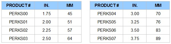 Ring with know pessary product codes