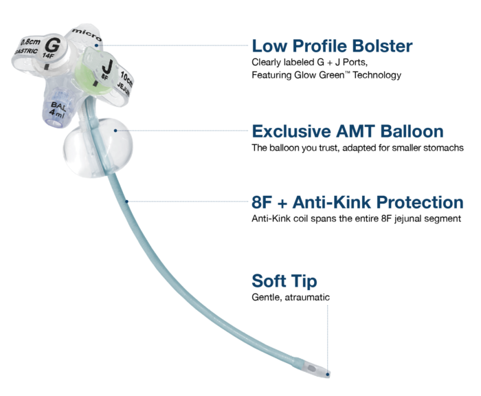 AMT Micro G-Jet®